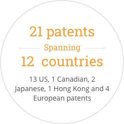 55 Percent of patient icon